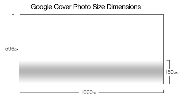 støn gips Udførelse New Cover Photo Dimensions For Google Pages - Ideas and Pixels
